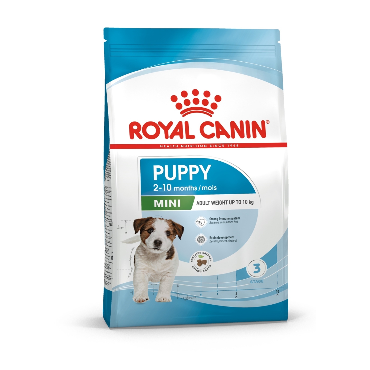 Royal online canin maistas