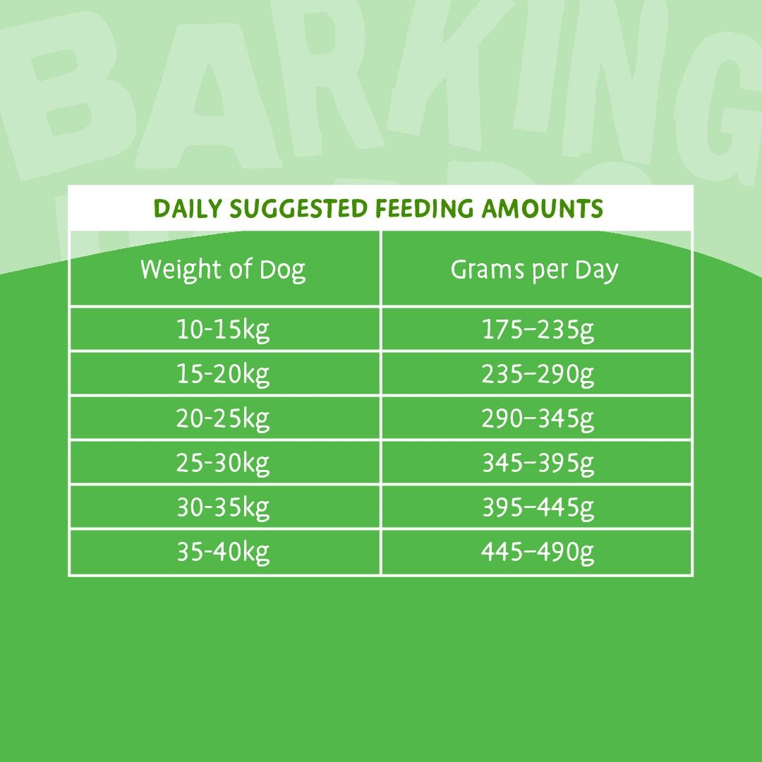 Barking Heads Lickin Goodness sausas maistas šunims su ėriena, 12kg -  2