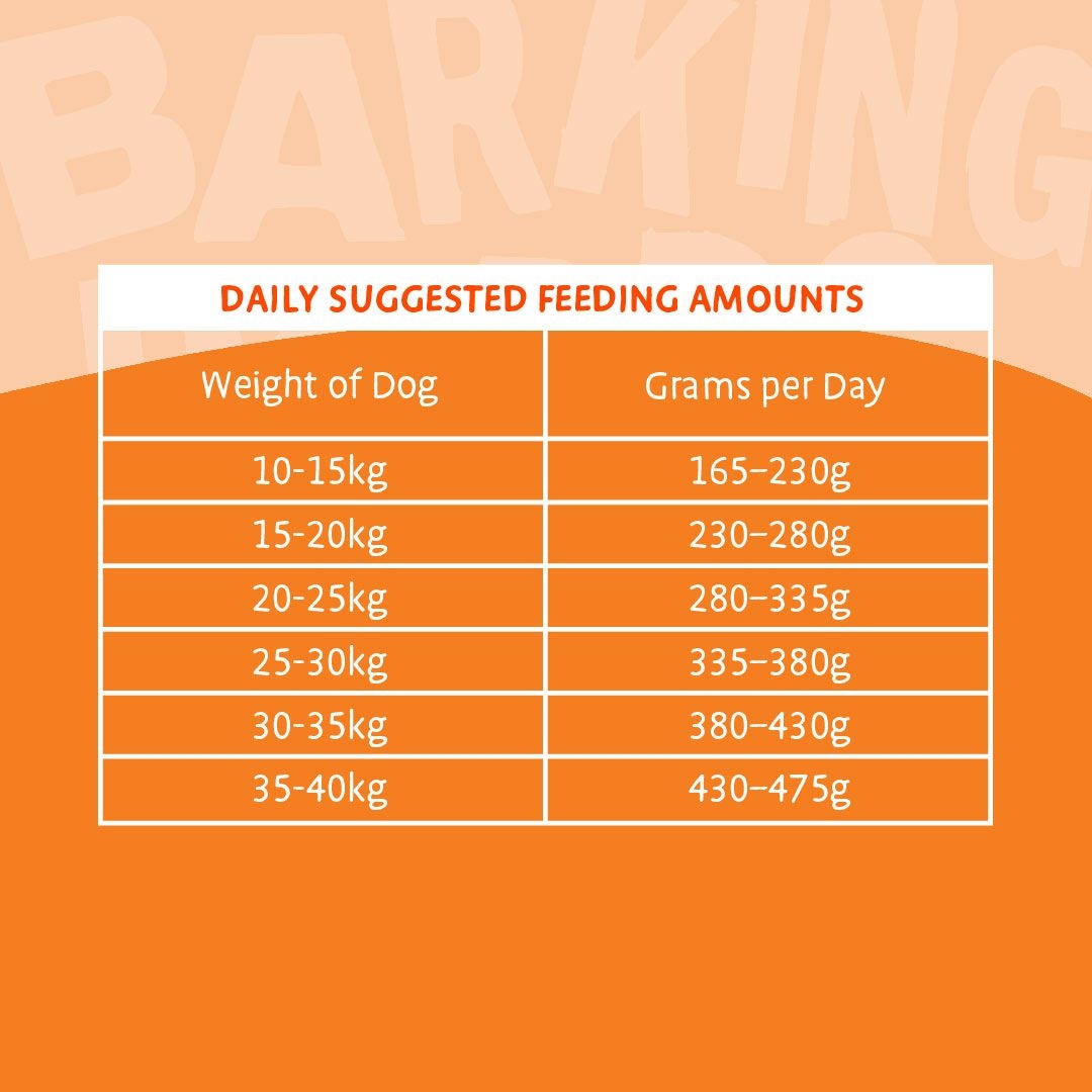 Barking Heads Lickin Goodness sausas maistas šunims su vištiena, 12 kg -  3