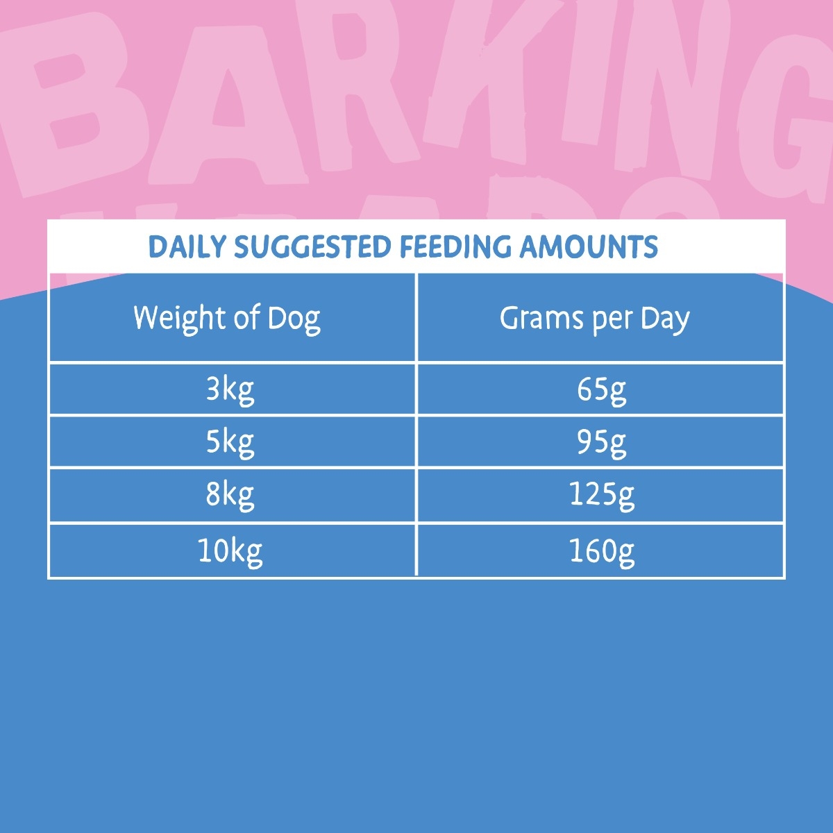 Barking Heads Fuss Pot sausas maistas šunims su antiena, 12kg -  2