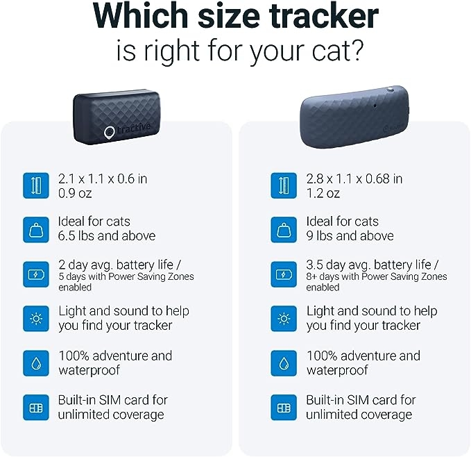 Tractive Cat Mini GPS padėties nustatymo prietaisas -  2