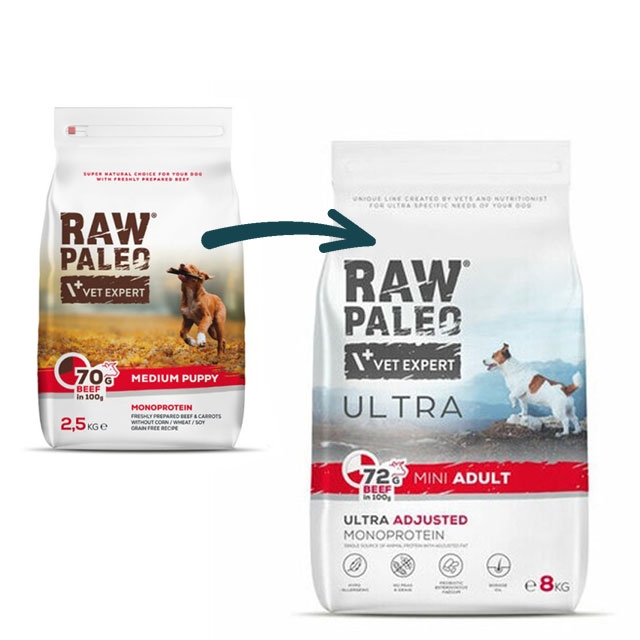 Raw Paleo Ultra adult mini maistas šunims su jautiena, 2kg -  2
