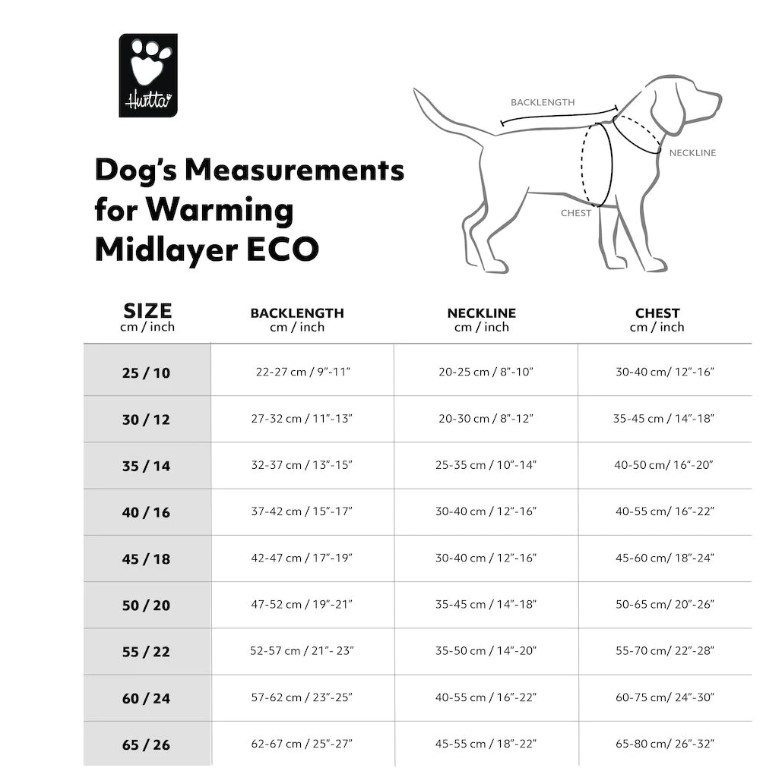 Hurtta Midlayer ECO šildanti striukė šunims, 25 cm, pilka -  2