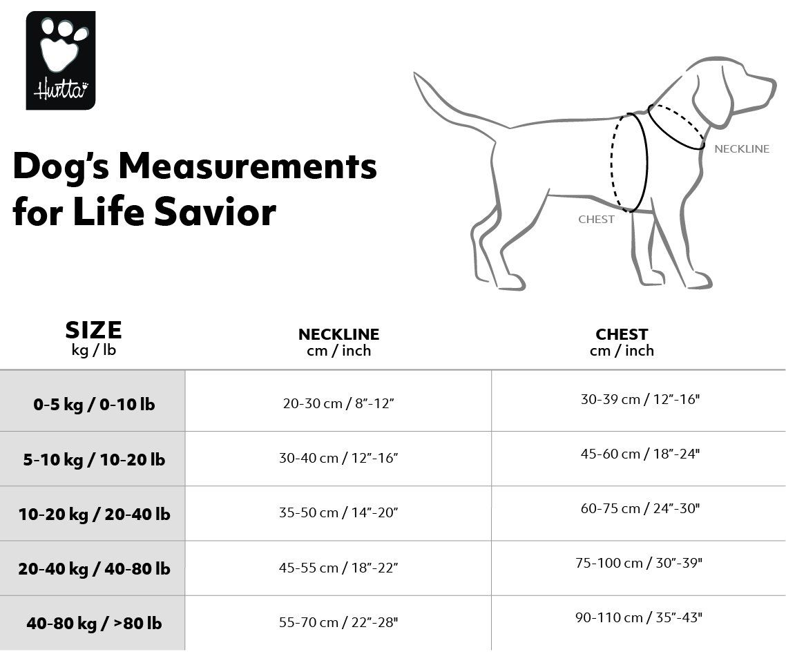 Hurtta Life Savior ECO gelbėjimo liemenė, 10-20 kg, raudona -  2