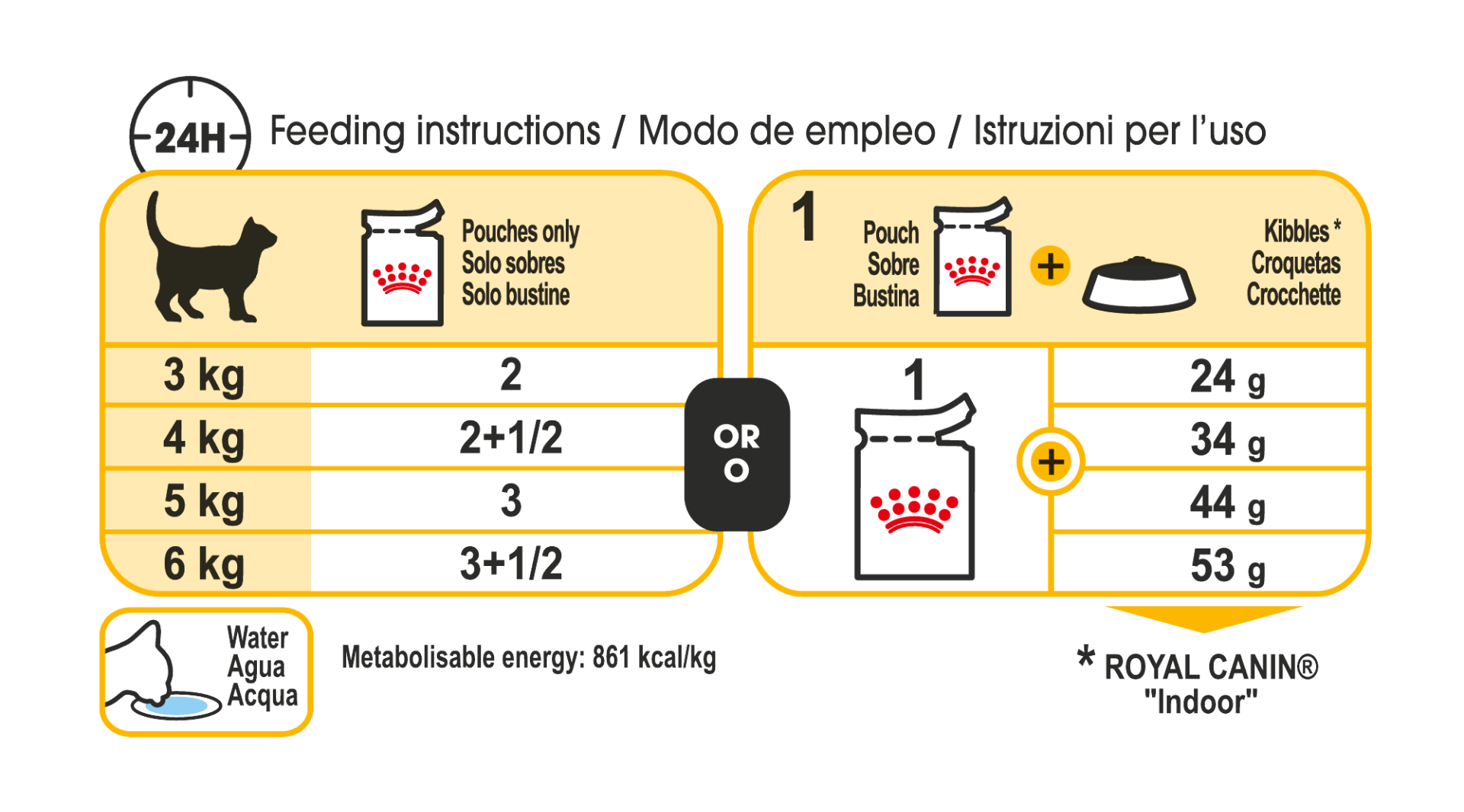 Royal Canin Sensory Taste konservai katėms, 85 g -  3