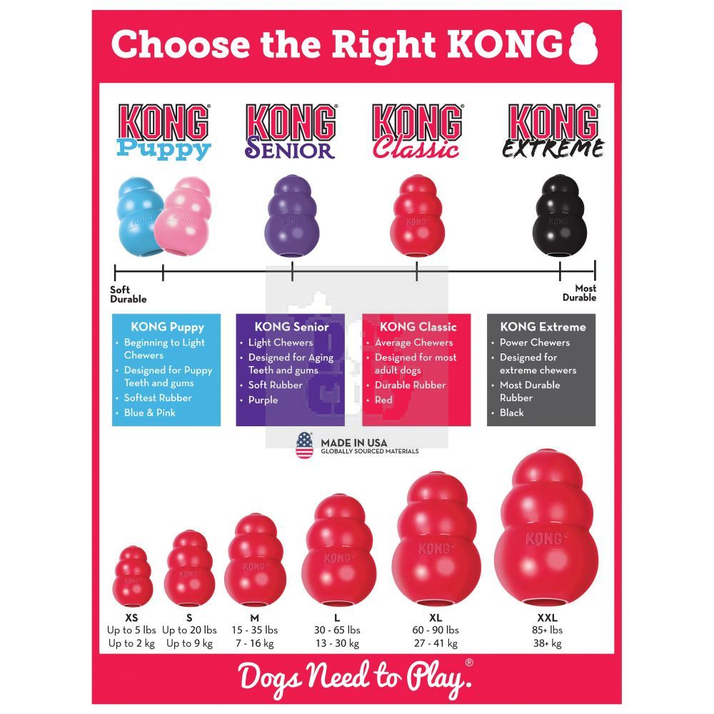KONG Classic skanėstais užpildomas žaislas, S dydžio, 7 cm -  3