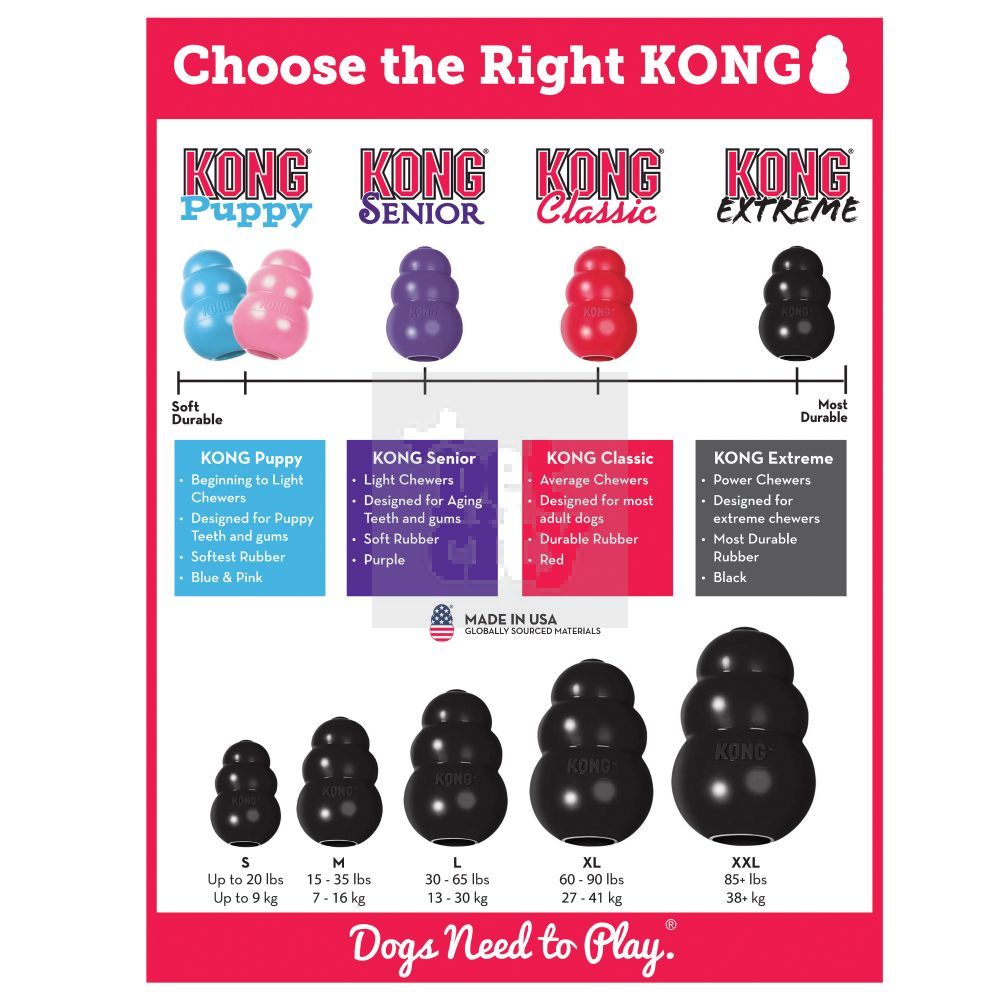 KONG Extreme skanėstais užpildomas žaislas, M dydis, 9 cm -  6