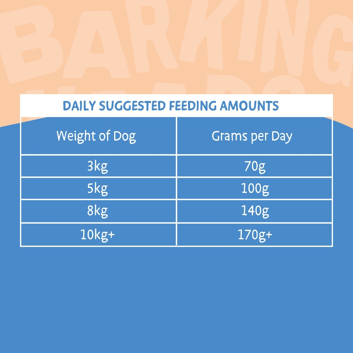 Barking Heads Bowl Lickin' Chicken maistas mažų veislių šunims, 1,5 kg -  2