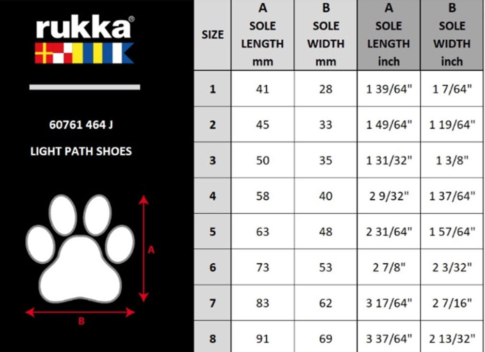 Rukka Light Path batai šunims, 1 dydžio, pilkos sp. -  3