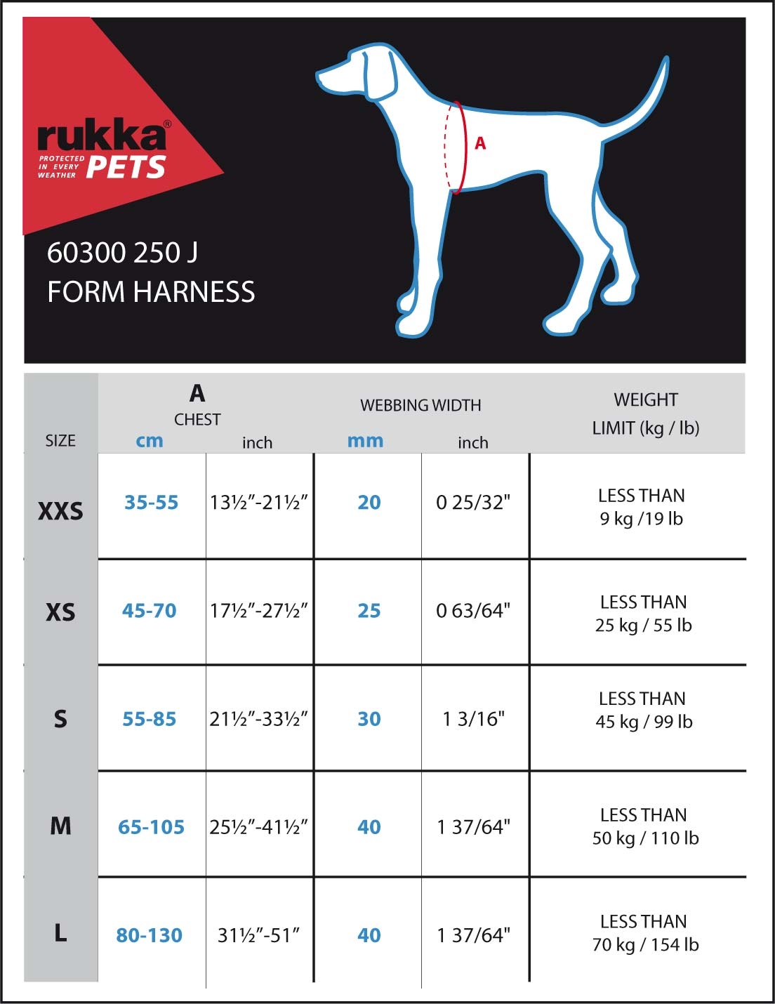 Rukka Form Polar petnešos, 55-85 cm, juodos -  3
