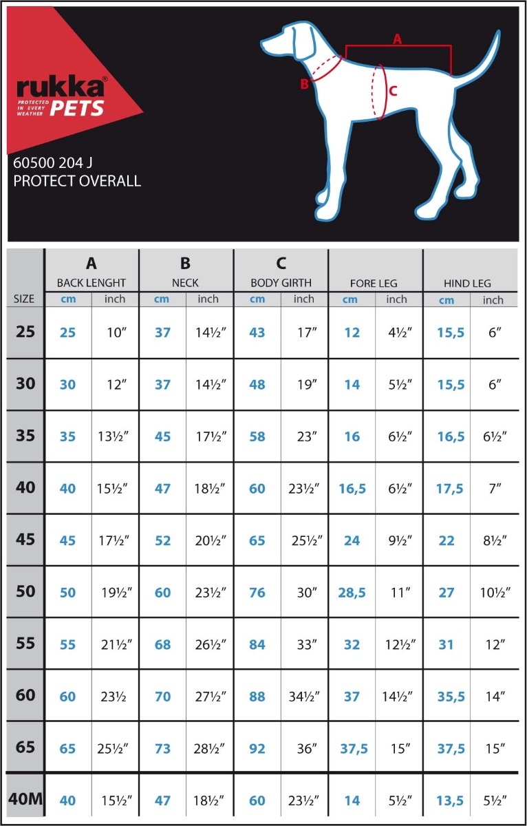 Rukka Protect Overall kombinezonas šunims 60, tamsiai žalias -  3
