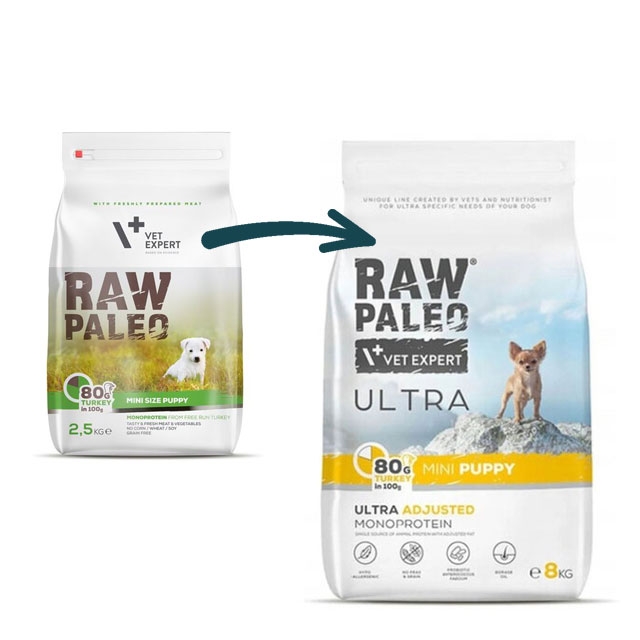 Raw Paleo Ultra puppy mini maistas šuniukams su kalakutiena, 8 kg -  3