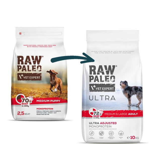 Raw Paleo Ultra adult medium&large maistas šunims su jautiena, 10kg -  3