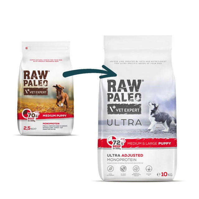 Raw Paleo Ultra puppy medium&large maistas šuniukams su jautiena, 10kg -  3