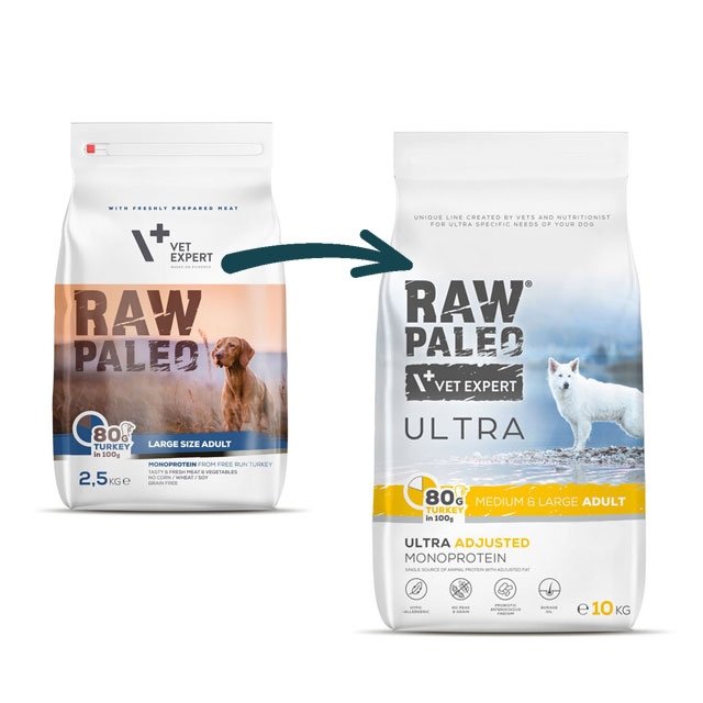 Raw Paleo Ultra adult medium&large maistas šunims su kalakutiena, 2kg -  3