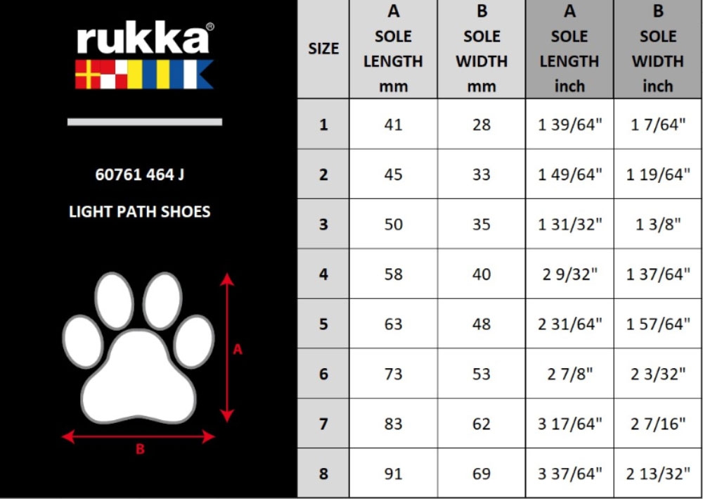 Rukka Light Path batai šunims, 8 dydžio, pilkos sp. -  3